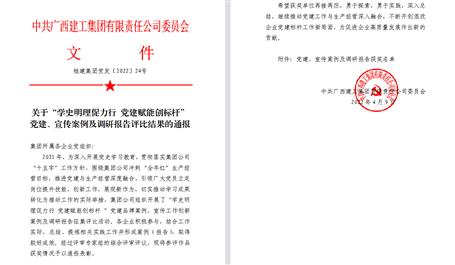 【喜訊】冶建公司3項(xiàng)宣傳、黨建成果榮獲集團(tuán)公司表彰